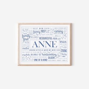 Custom Word Cloud Digital Print For Woman | Personalized Name Typography, Birthday, Retirement, Anniversary Gift