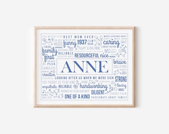 Custom Word Cloud Digital Print For Woman | Personalized Name Typography, Birthday, Retirement, Anniversary Gift