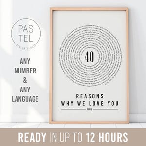 Personalized 40 Birthday Gift for Men or Women — Reasons We Love You Framed Print