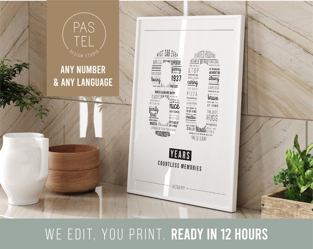 80th Birthday Word Collage Custom Word Cloud Gift Number Eighty Poster ...