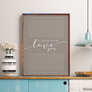 30 Reasons We Love You Poster — Personalized 30th Birthday Gift for Him Her, Custom Printable or Printed Wall Art, Unique Milestone Keepsake