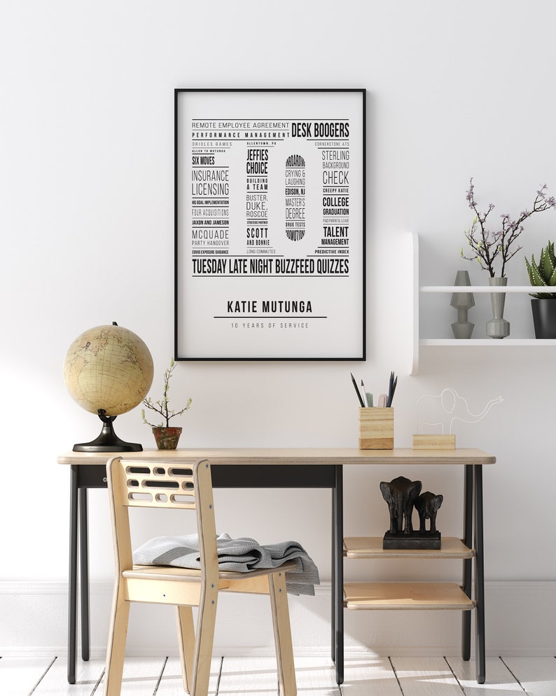 Work Anniversary Gift Personalized Employee Award Custom Office Decor