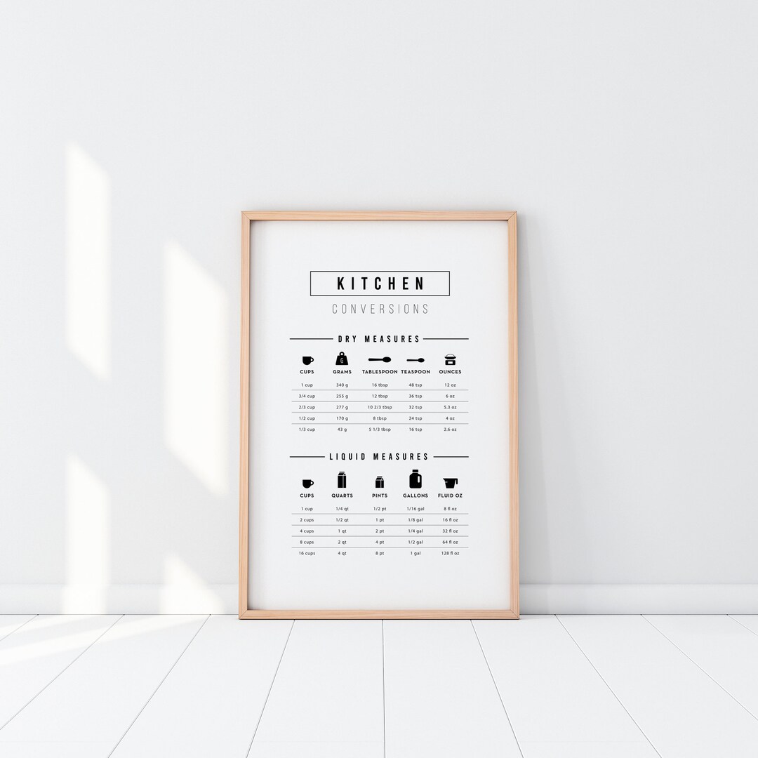 Kitchen Conversion Chart Print Kitchen Conversions Sign Kitchen Guide ...