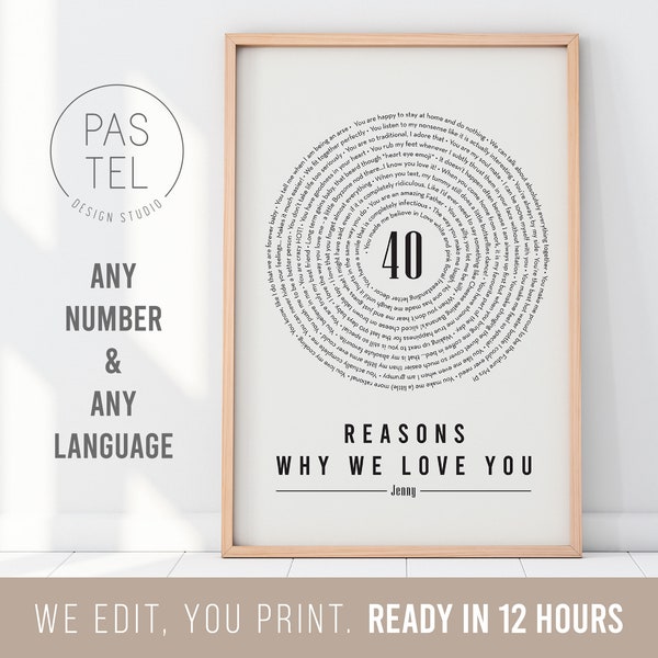 40 Reasons We Love You Unique Gift For Men | Men Gift Idea, 40th Birthday Gift, Custom Print For Husband, Grandfather Birthday Present