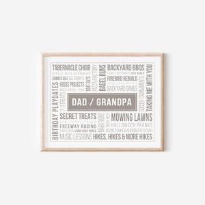 Custom Word Cloud Digital Print For Man | Personalized Name Typography, Birthday, Retirement, Anniversary Gift
