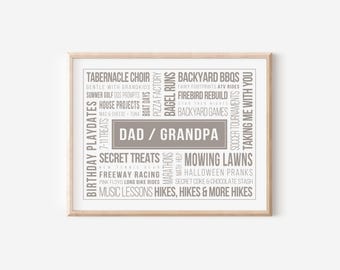 Custom Word Cloud Digital Print For Man | Personalized Name Typography, Birthday, Retirement, Anniversary Gift