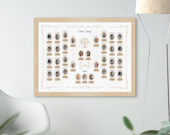 May include: A framed family tree chart with photos of family members in oval frames. The chart is titled "Smith Family" and includes the names of each family member. The chart is decorated with a gold tree and floral accents.