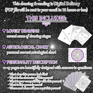 May include: Digital delivery reading includes a drawing with scans of drawing stages, an astrological chart, and a personality description. The description includes answers to questions like appearance, character, compatibility, and name. The background is a starry night.