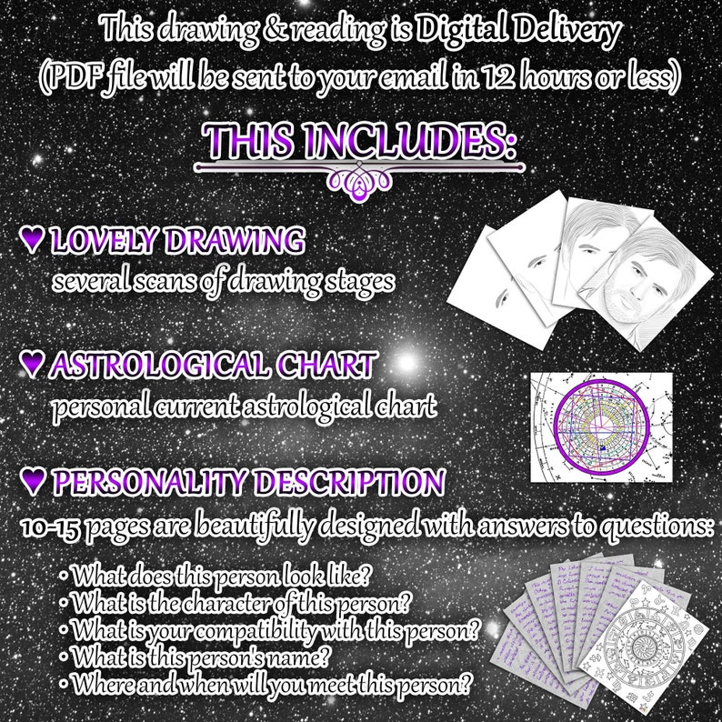 May include: Digital delivery reading includes a drawing with scans of drawing stages, an astrological chart, and a personality description. The description includes answers to questions like appearance, character, compatibility, and name. The background is a starry night.