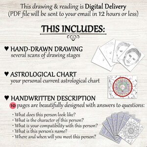 May include: This digital delivery includes a hand-drawn portrait, a personalized astrological chart, and a 10-page handwritten description with answers to questions about the person in the portrait.  The drawing stages, astrological chart, and handwritten description are all included in the digital delivery.