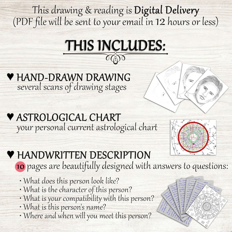 May include: This digital delivery includes a hand-drawn portrait, a personalized astrological chart, and a 10-page handwritten description with answers to questions about the person in the portrait.  The drawing stages, astrological chart, and handwritten description are all included in the digital delivery.