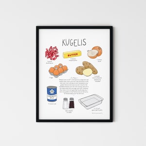 Lithuanian Kugelis Recipe Art Print, Kitchen Wall Decor