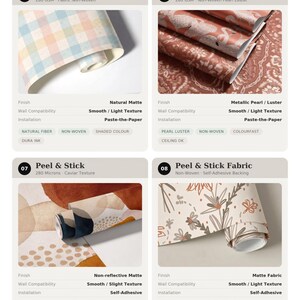 The image is a Wallpaper Material Guide that provides information on wallpaper materials, including gold line, metallic pearl, peel & stick fabric, and peel & stick wallpaper.