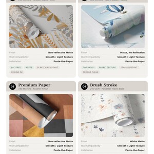 The image is a Wallpaper Material Guide that provides information about different types of wallpaper materials, including their features and installation instructions.