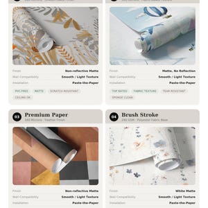 The image is a Wallpaper Material Guide that provides information about different types of wallpaper materials, including their features and installation instructions.