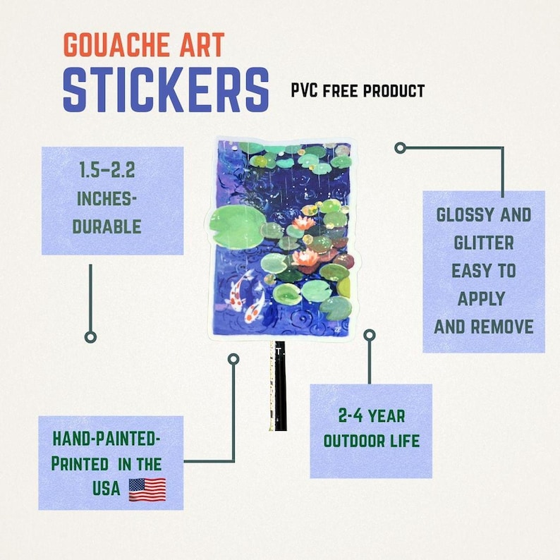 A graphic with text and a diagram of a sticker: "GOUACHE ART STICKERS PVC FREE PRODUCT," "1.5-2.2 INCHES DURABLE," "GLOSSY AND GLITTER EASY TO APPLY AND REMOVE," "HAND-PAINTED PRINTED IN THE USA," and "2-4 YEAR OUTDOOR LIFE."