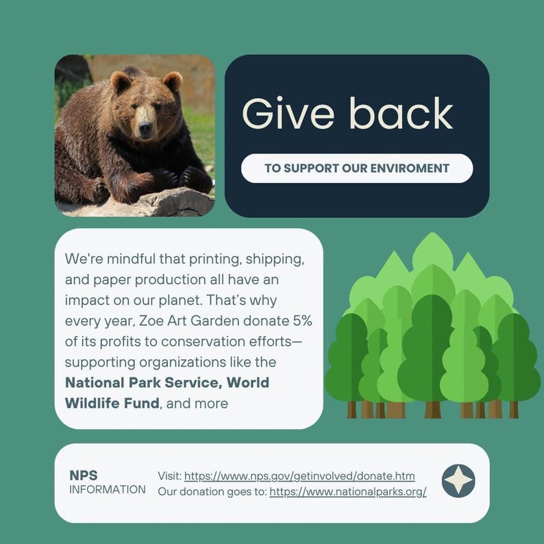 A blue and green graphic with a brown bear, text "Give back TO SUPPORT OUR ENVIROMENT", a paragraph about conservation, and green trees.