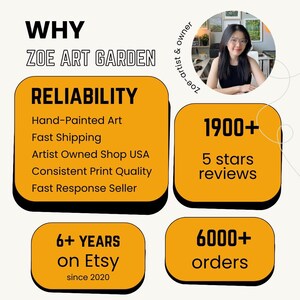 A graphic with text "WHY ZOE ART GARDEN" and sections for "RELIABILITY," "1900+ 5 stars reviews," "6+ YEARS on Etsy since 2020," and "6000+ orders," with a small circular photo of a woman.