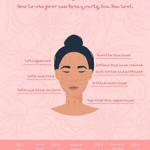 May include: A pink and white illustration showing how to use a rose quartz gua sha tool. The illustration shows a woman's face with arrows indicating the direction to move the tool. The steps are listed below the illustration: Cleanse hands, skin and tool, Apply 5-10 drops of facial oil to face and neck, Warm up the Gua Sha tool between hands and follow diagram.