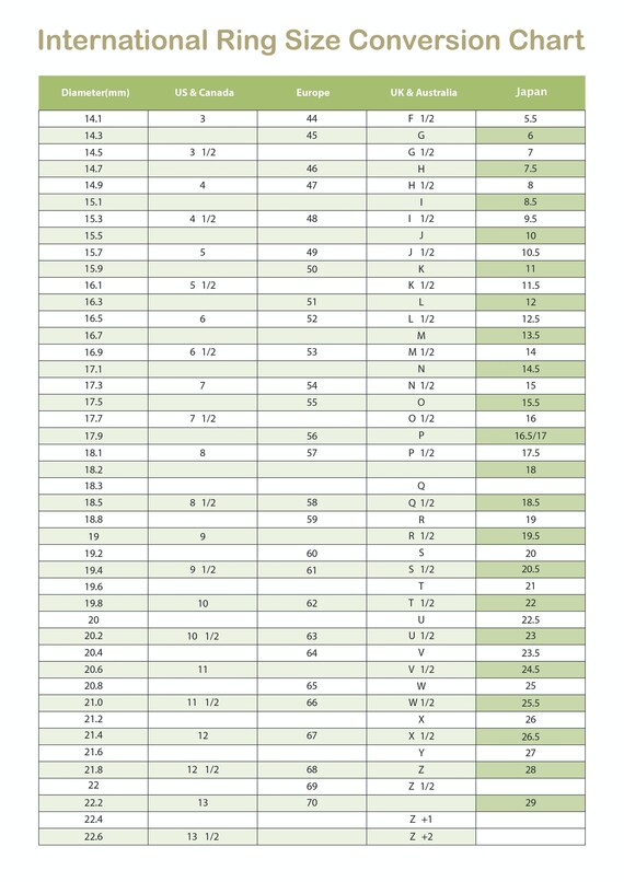 ukaueuropeanasiaus printable ring size guide international etsy india