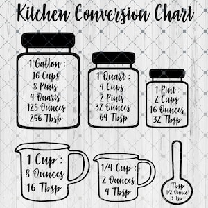 Peut inclure: Tableau de conversion de cuisine noir et blanc avec des mesures en tasses, pintes, quarts, onces et cuillères à soupe. Le tableau comprend un gallon, un quart, une pinte, une tasse et un quart de tasse.