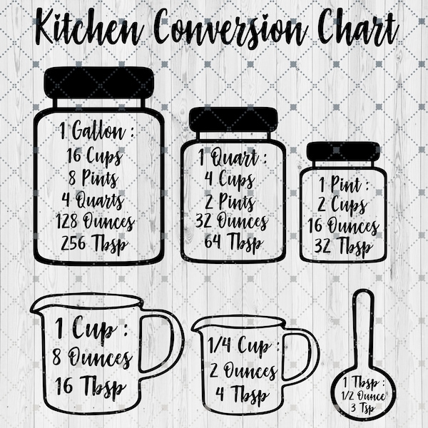 Kitchen Conversion Chart SVG, Cut Files for Cricut Silhouette, Convert Gallons, Cups, Ounces, Pints, Cooking Clipart, Baking Vector Images