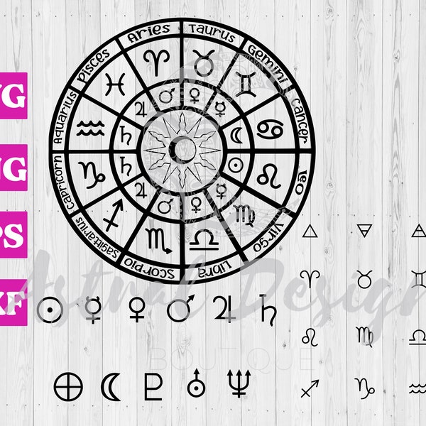 Zodiac Chart Astrological & Planetary Signs SVG, Digital Cut Files for Cricut, Silhouette, Astrology, Sun Signs, Planet Signs, Clipart