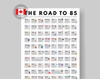 Canada Road to 85 Poster | Canada Birthday | 85th Birthday Gift | Canada Decoration | 1939 in Canada | Canada Gift | Canadian Gift | 85 Bday