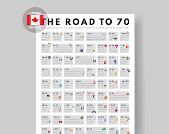 Canada Road to 70 Poster | Canada Birthday | 70th Birthday Gift | Canada Decoration | 1954 in Canada | Canada Gift | Canadian Gift | 70 Bday