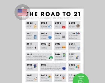 Road to 21 Poster | 2003 Birthday Print | 21st Birthday Gift | 21st Party Decoration | 2003 Printable | 21st Birthday Card | 2003 Birthday