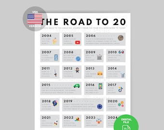 Road to 20 Poster | 2004 Birthday Print | 20th Birthday Gift | 20th Party Decoration | 2004 Printable | 20th Birthday Card | 2004 Birthday