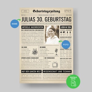May include: A personalized newspaper print celebrating a 30th birthday, featuring the name "Julias" and the date May 13, 1994. The design includes a photo, headlines, and sections on news, sports, and entertainment from that year.