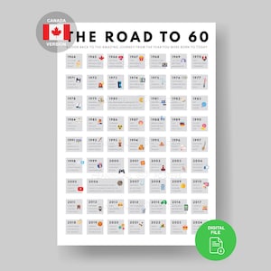 Poster "Canada Road to 60" / Compleanno in Canada / Regalo per il 60° compleanno / Decorazione canadese / 1965 in Canada / Regalo canadese / Regalo canadese / 60° compleanno