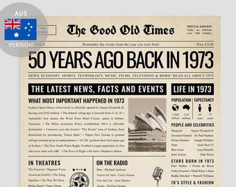 Affiche du cinquantième anniversaire d'un journal australien de 1973 | Informations sur l'Australie (téléchargement numérique)