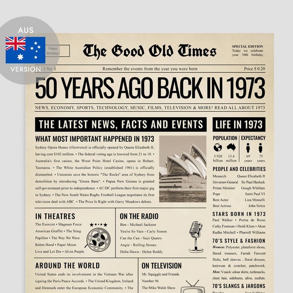 50th Birthday Gift Australia Newspaper Sign | Australian 1973 Birthday Poster | 50 Years Ago Back in 1973 Poster | 1973 Aussie Facts