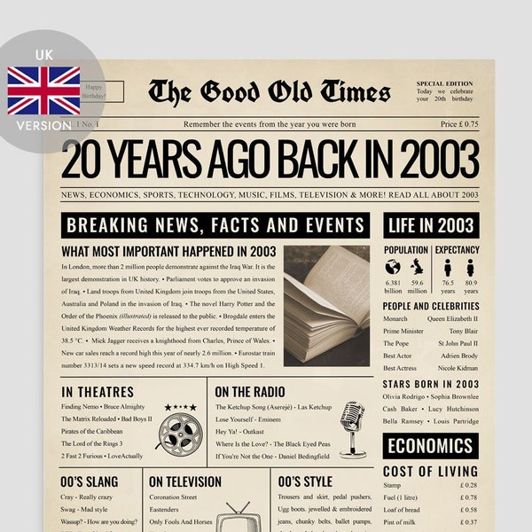 What Happened 2003 Etsy what-happened-2003-etsy