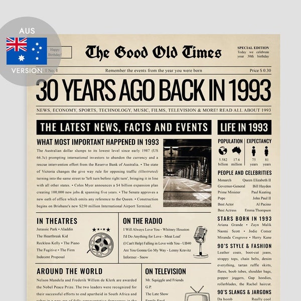 30th Birthday Gift Australia Newspaper Sign | Australian 1993 Birthday Poster | 30 Years Ago Back in 1993 Poster | 1993 Aussie Facts