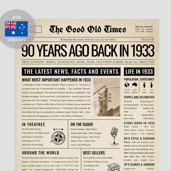 90th Birthday Gift Australia Newspaper Sign | Australian 1933 Birthday Poster | 90 Years Ago Back in 1933 Poster | 1933 Aussie Facts