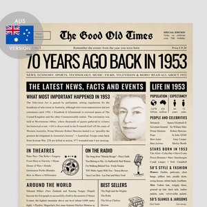 70th Birthday Gift Australia Newspaper Sign | Australian 1953 Birthday Poster | 70 Years Ago Back in 1953 Poster | 1953 Aussie Facts