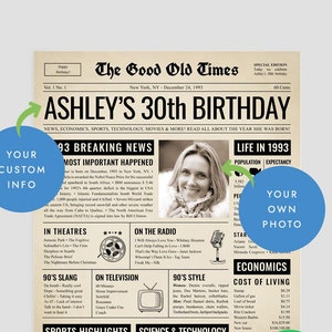 30th Birthday Newspaper Poster Sign | 30th Birthday Gift for Women or Men | 1993 Birthday | 30 Years Ago Back in 1993 Highlights