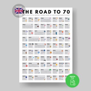 Póster "RU Road to 70" / Datos británicos de 1955 / Regalo para el 70.º cumpleaños / Decoración para la fiesta del 70.º cumpleaños / Imprimible de 1955 / Tarjeta del 70.º cumpleaños / Cumpleaños de 1955