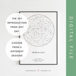 Personalisierte Sternenkarte nach Datum, The Night We Met Poster, Nachthimmel Poster, Celestial Map, My Night Sky Poster, My Stars Printable