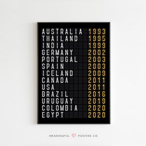 Custom Airport Flight Board, Departures Board With Dates, Travel Board Print, Airport Poster, Travel Poster, Travel Print - DIGITAL PRINT