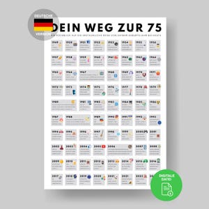 Plakat Weg Zur 75 | Road to 75 I Plakat als Geschenk für 75. Geburtstag Party Deko I Jahrgang 1949 I 75 Geburtstag | 75. Geburtstag Mädchen