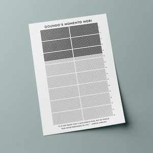 Puede incluir: Un gr&aacute;fico imprimible en blanco y negro con una cuadr&iacute;cula de cuadrados. El gr&aacute;fico se titula "Goundo's Memento Mori" e incluye la cita "No es la muerte lo que un hombre debe temer, sino que debe temer nunca empezar a vivir." - Marco Aurelio