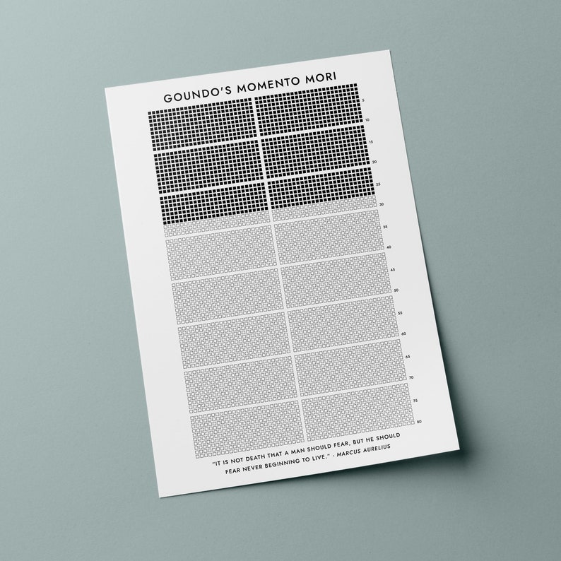 Puede incluir: Un gr&aacute;fico imprimible en blanco y negro con una cuadr&iacute;cula de cuadrados. El gr&aacute;fico se titula "Goundo's Memento Mori" e incluye la cita "No es la muerte lo que un hombre debe temer, sino que debe temer nunca empezar a vivir." - Marco Aurelio
