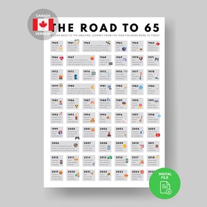Canada Road to 60 Poster | Kanada-Geburtstag | 60.Geburtstag Geschenk | Kanada Dekoration | 1965 in Kanada | Kanada Geschenk | Kanadisches Geschenk | 60 Tage