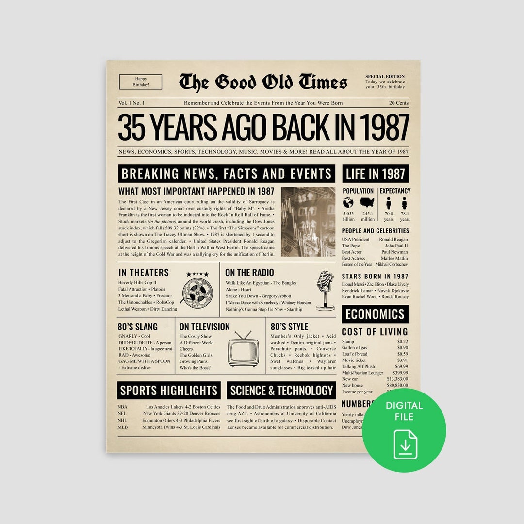 Last Minute 35th Birthday Gift 1987 Birthday Newspaper Etsy