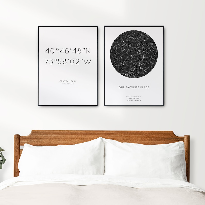 Minimalist Coordinates Print, Custom GPS Coordinates Location, Coordinates Sign, Anniversary Gift, New Home Print, Address Sign image 10