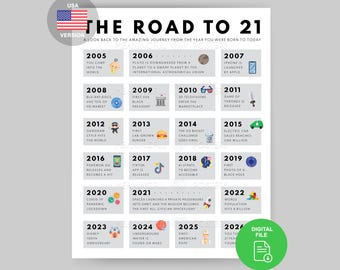 21st Birthday 2005 Facts Poster | Route to 21, Milestone Gift (Digital Download)